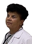 Зуева Ирина Николаевна Зуева Ирина Николаевна