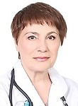 Александрова Ирина Дмитриевна